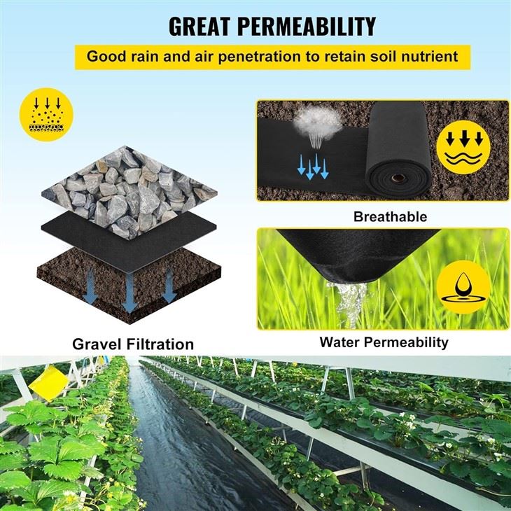 weed control membrane